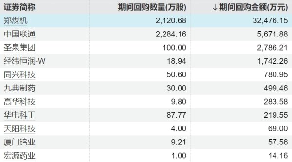配资实盘开户 汇纳科技：控股股东、实际控制人拟发生变更 股票下周一复牌
